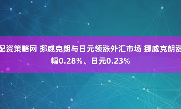 配资策略网 挪威克朗与日元领涨外汇市场 挪威克朗涨幅0.28%、日元0.23%